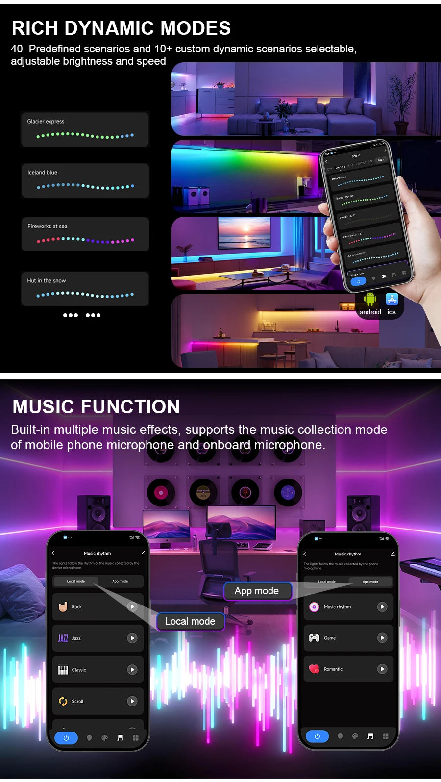 RGB-IC COB LED Strip with Tuya Wifi Controller LED Tape