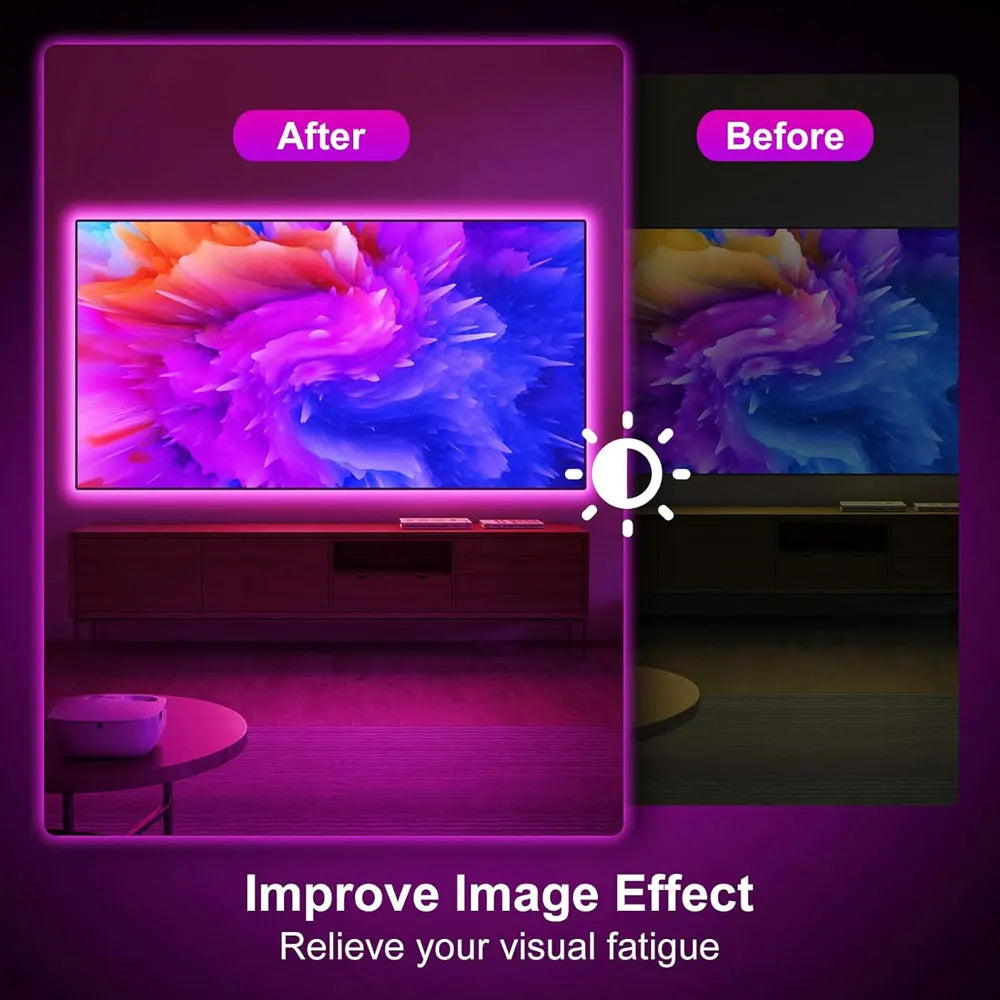 USB 5V RGB TV Led Backlight Strip 30Leds/M Led Lighting