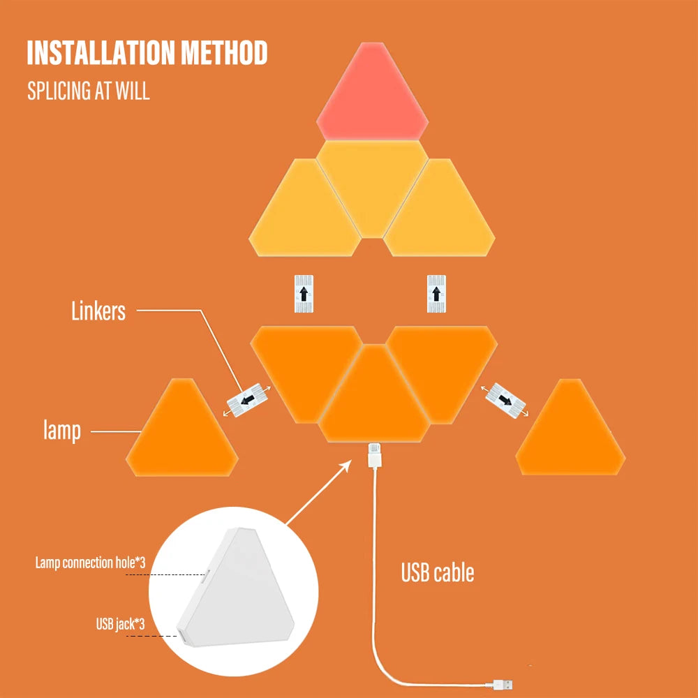 LED smart WIFI triangle wall light RGB indoor atmosphere light APP