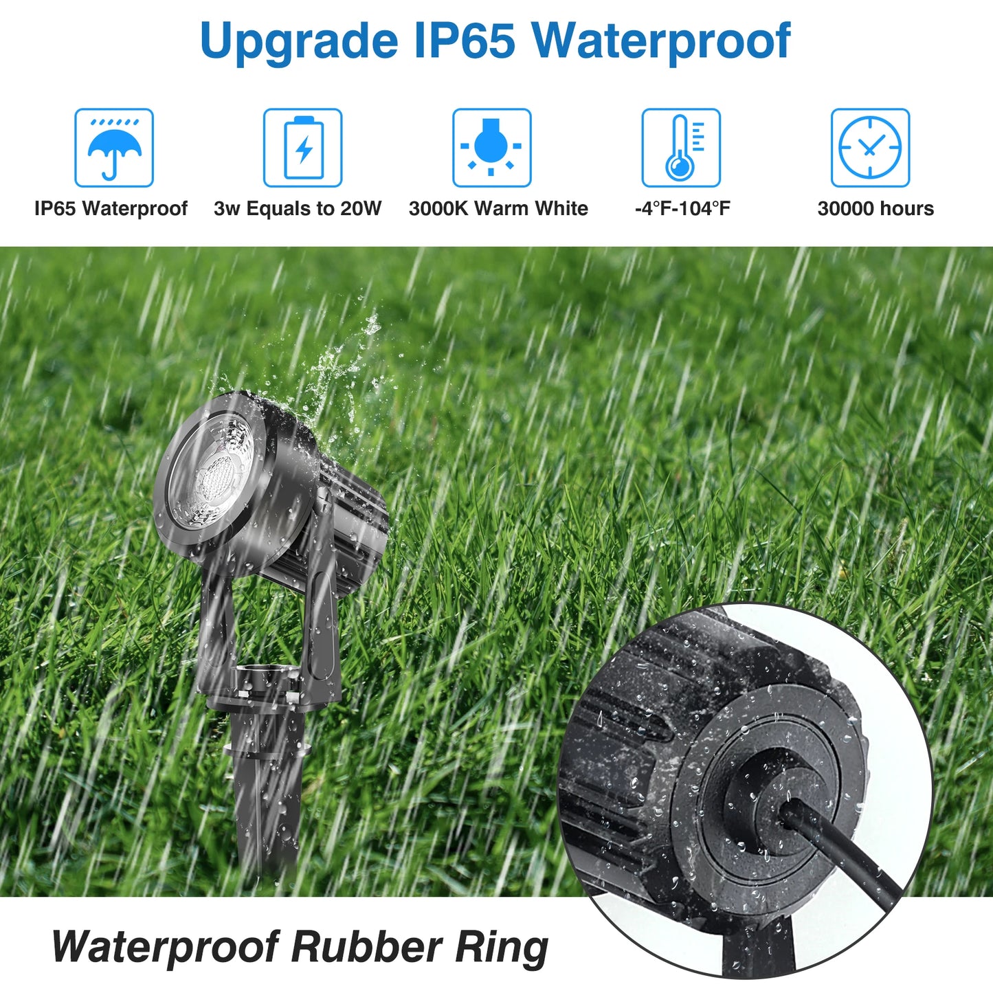 2/4/6/8/10 Lights Low Voltage Landscape Lighting Outdoor Lamp