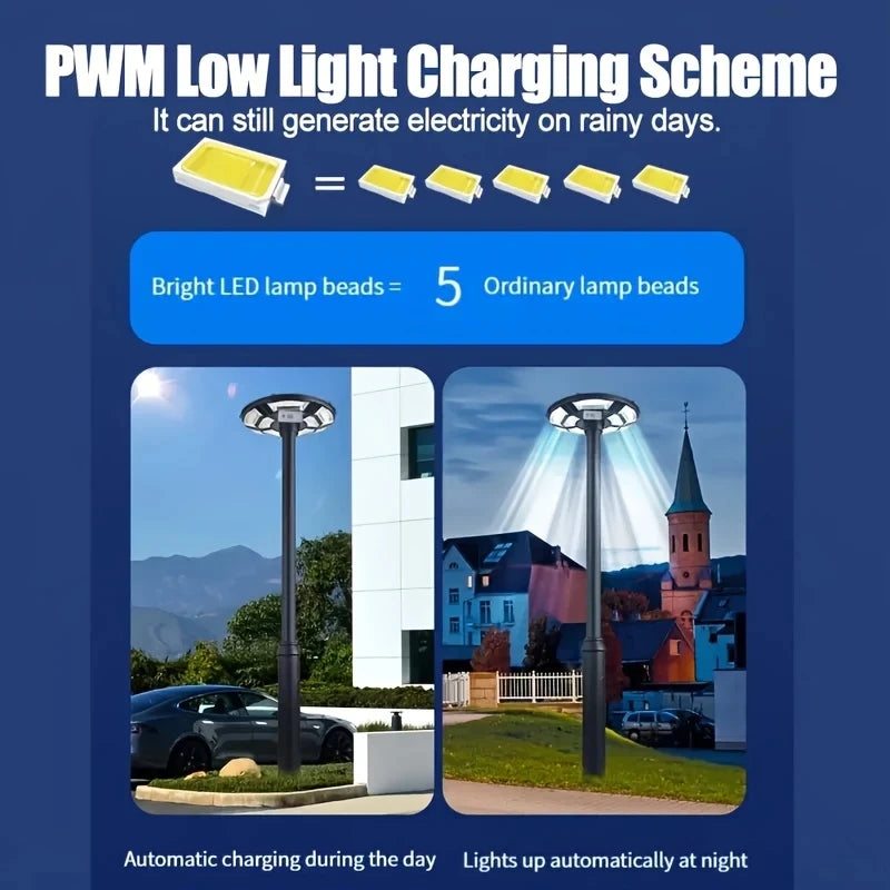 Solar Powered Outdoor Yard Light UFO Solar Charging Courtyard