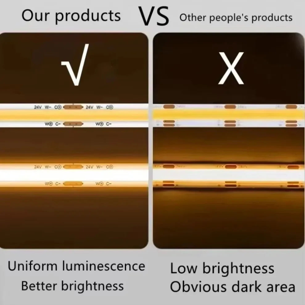 0.5M-10M FOB COB LED Strip Lights DC24V High Density