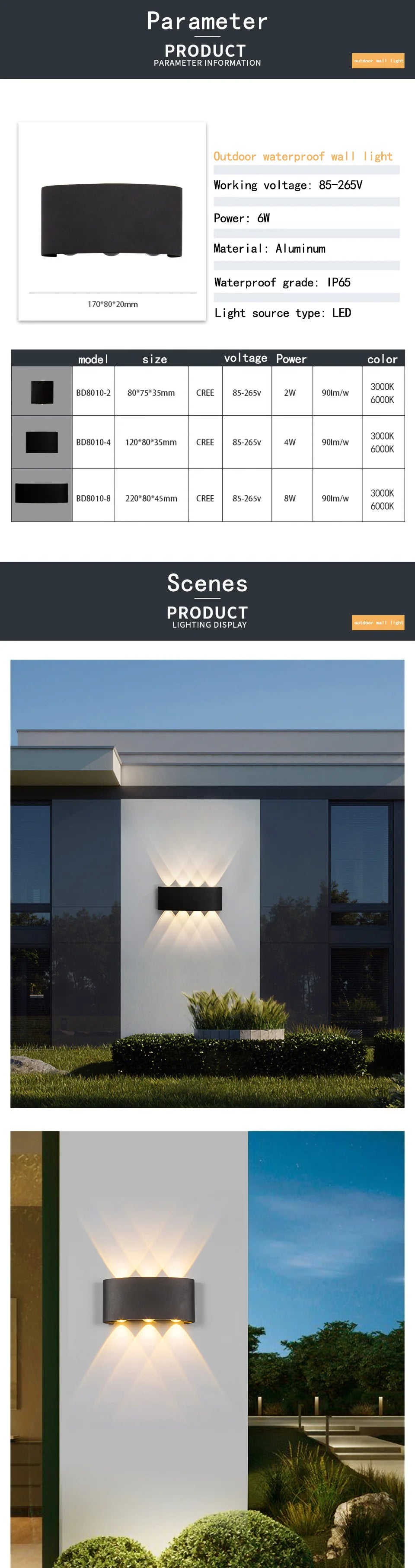 Modern style LED light source outdoor waterproof IP65 aluminum