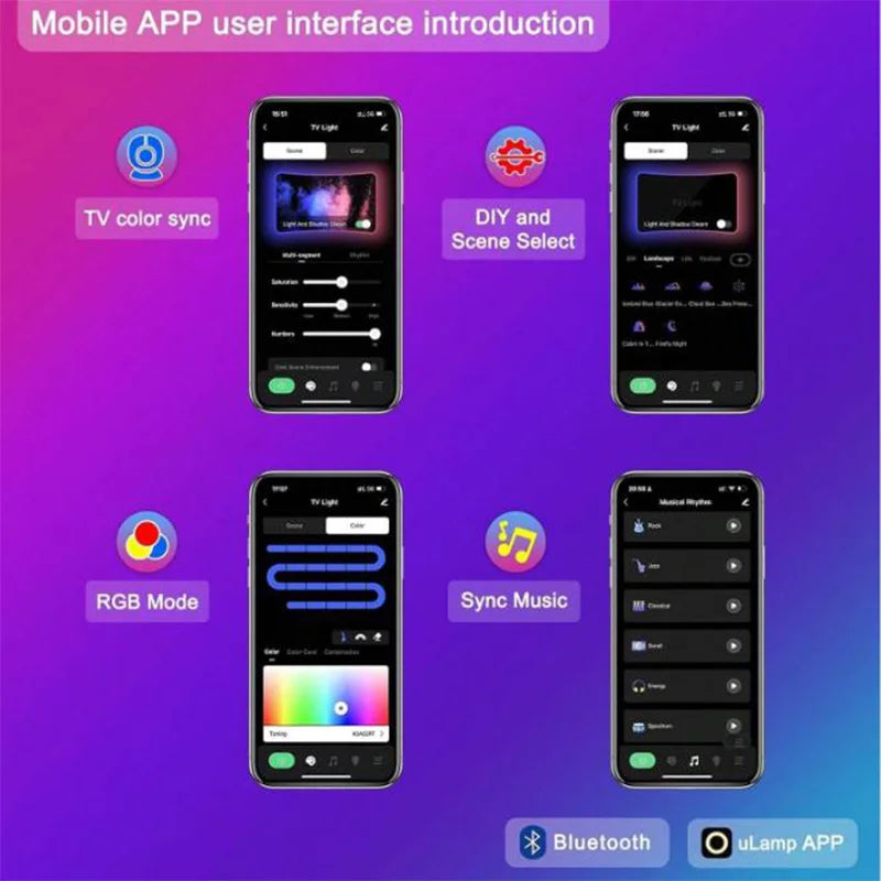 TV Led Backlight RGBIC LED Strip Lights with Camera Sensor App Control