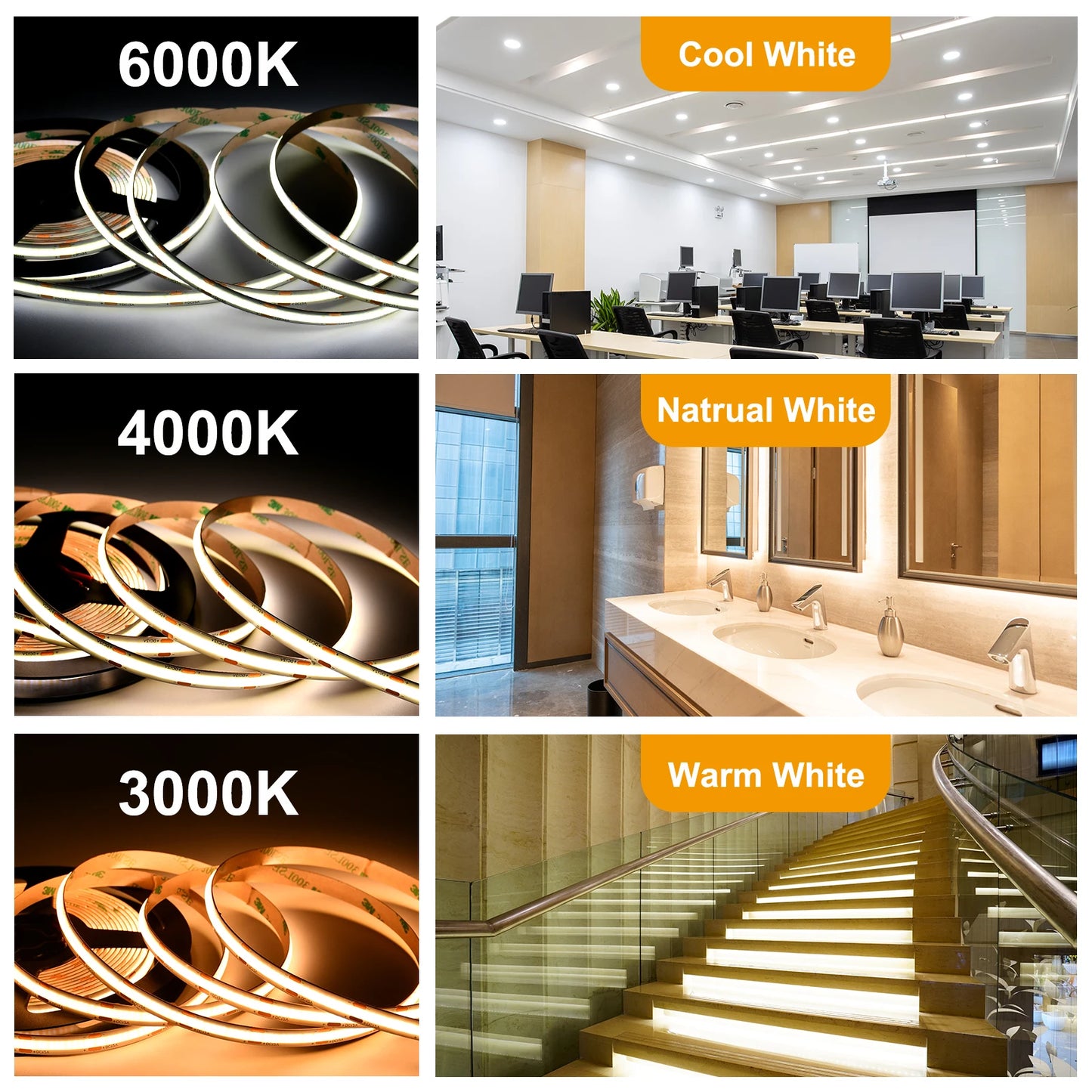COB LED Strip Lights 320 480 LEDs Flexible 5mm 8mm FOB Tape Light