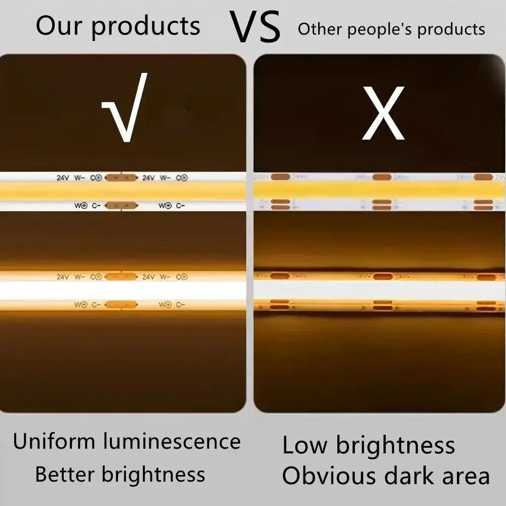 0.5M-10M FOB COB LED Strip Lights DC24V High Density