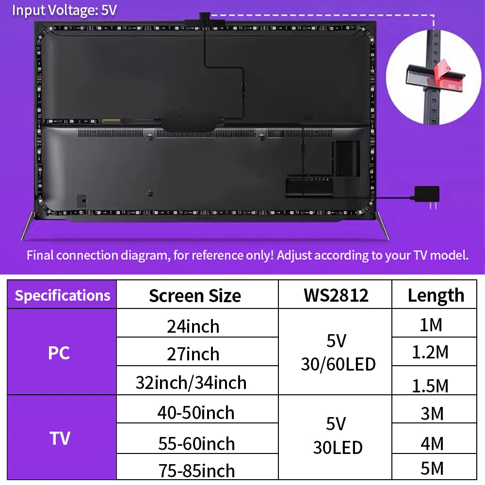 TV LED Backlight TV&PC Color Sync Tuya LED Light