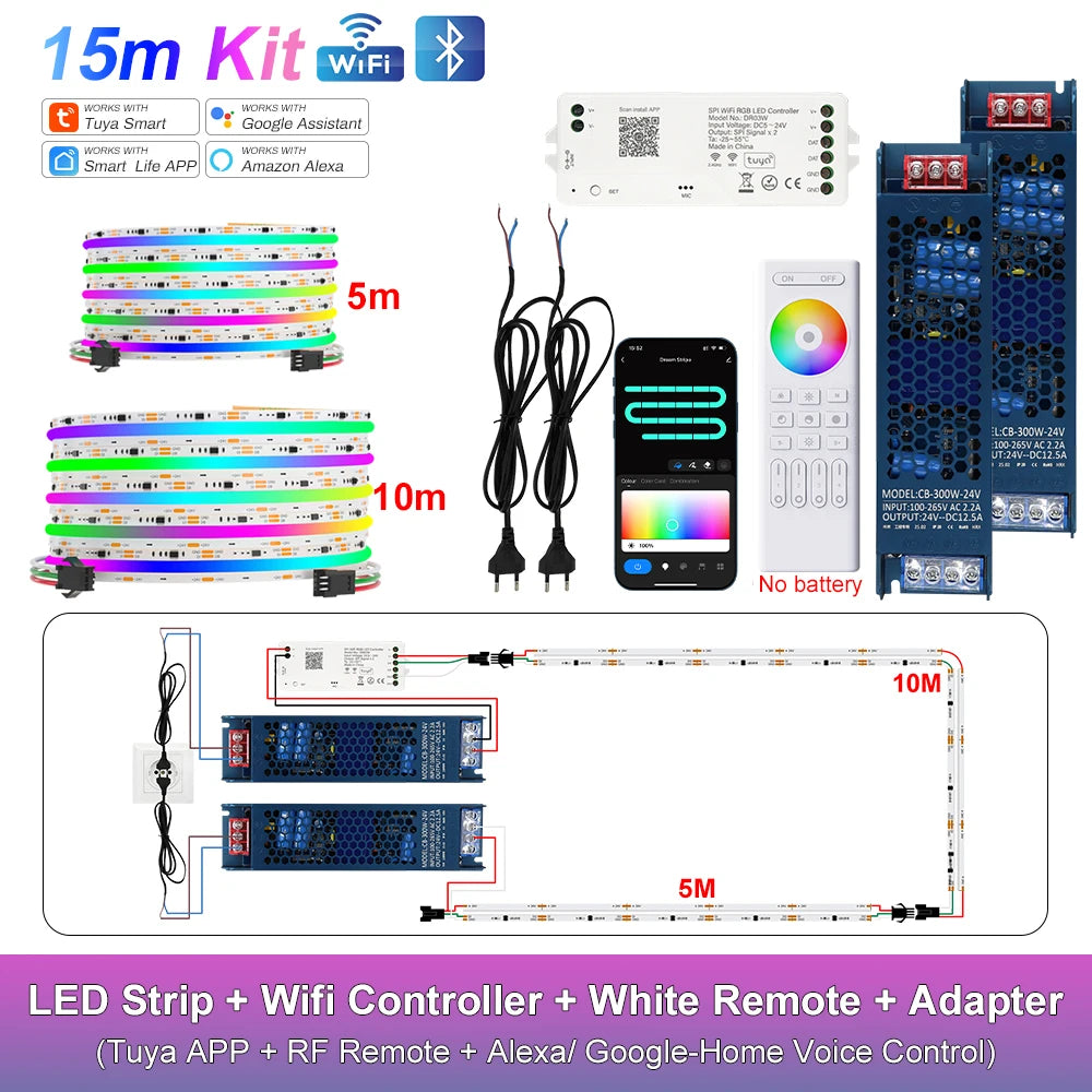 RGB-IC COB LED Strip with Tuya Wifi Controller LED Tape