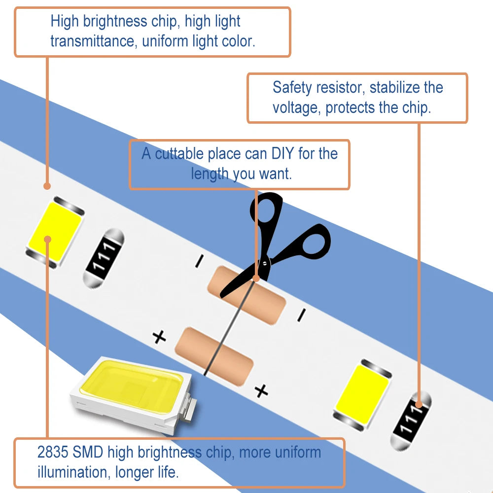 USB Strip Light LED Flexible Lamp Ribbon Diode Tape Lights