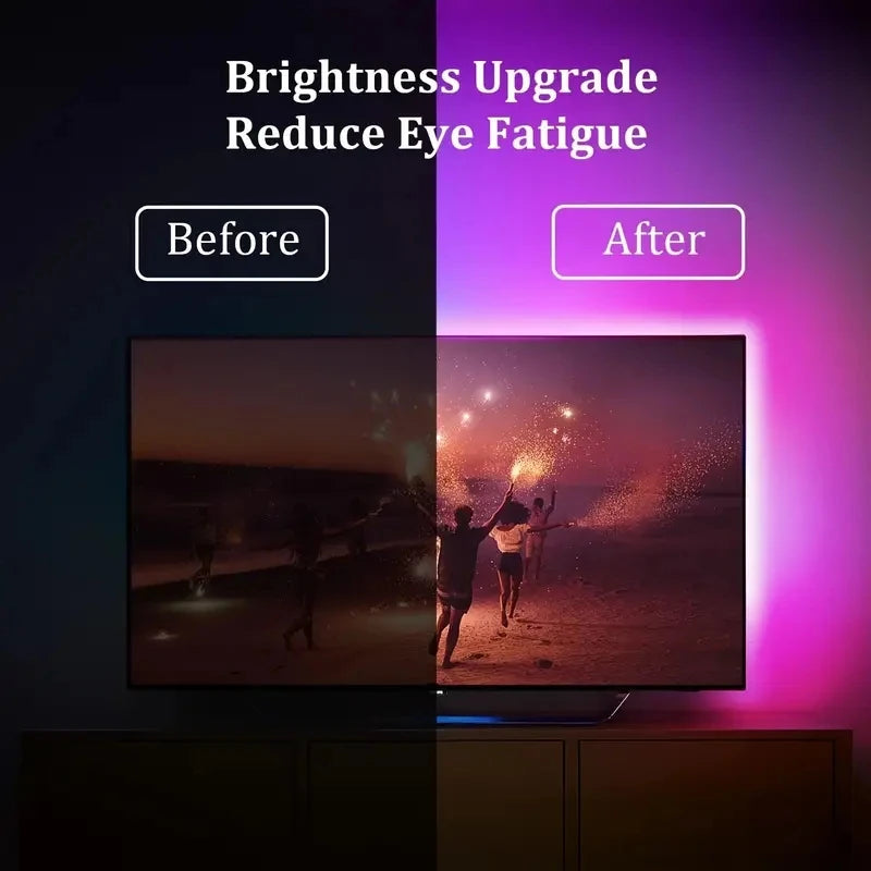 TV Led Backlight RGBIC LED Strip Lights with Camera Sensor