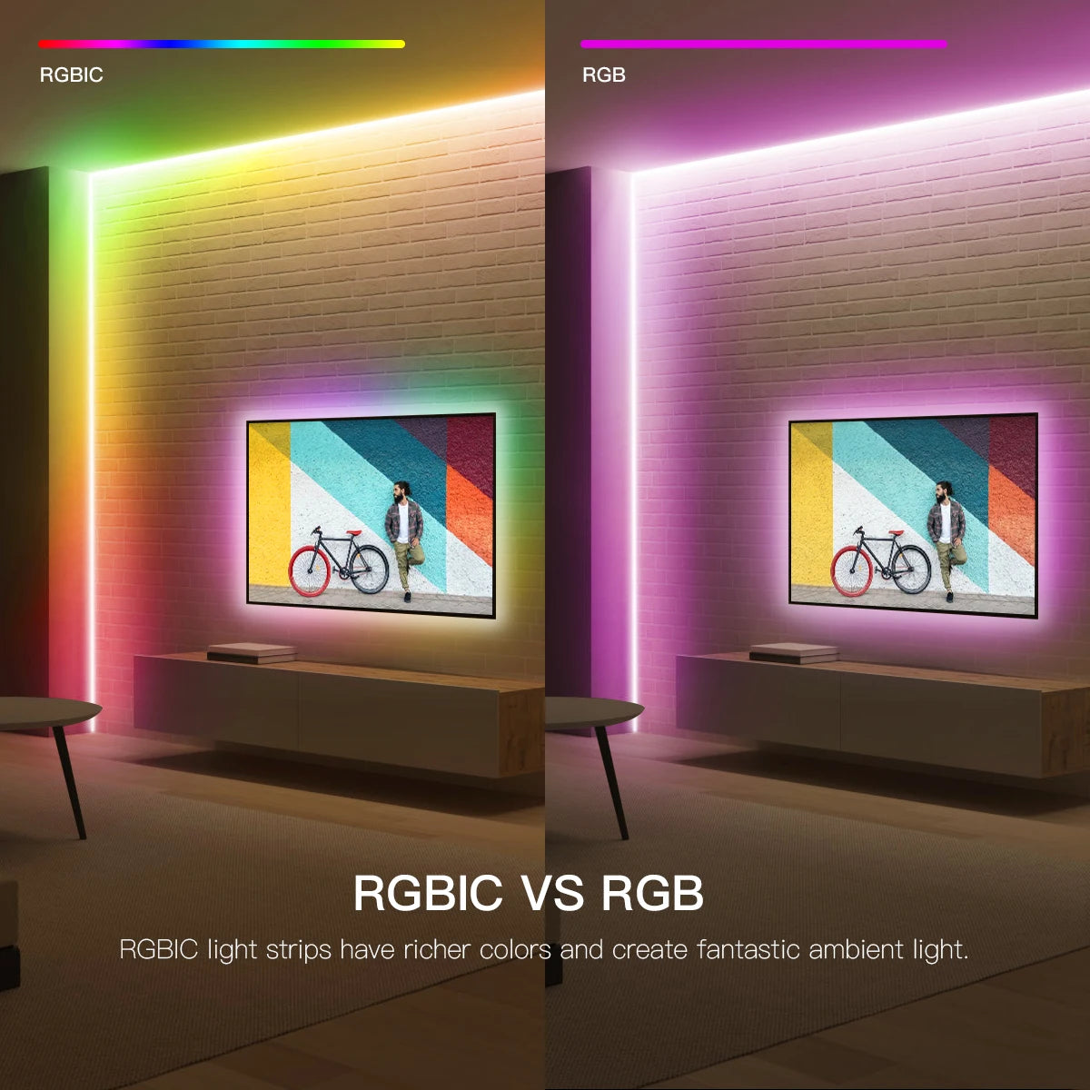 Smart WIFI RGBIC COB LED Strip Light Tape Addressable