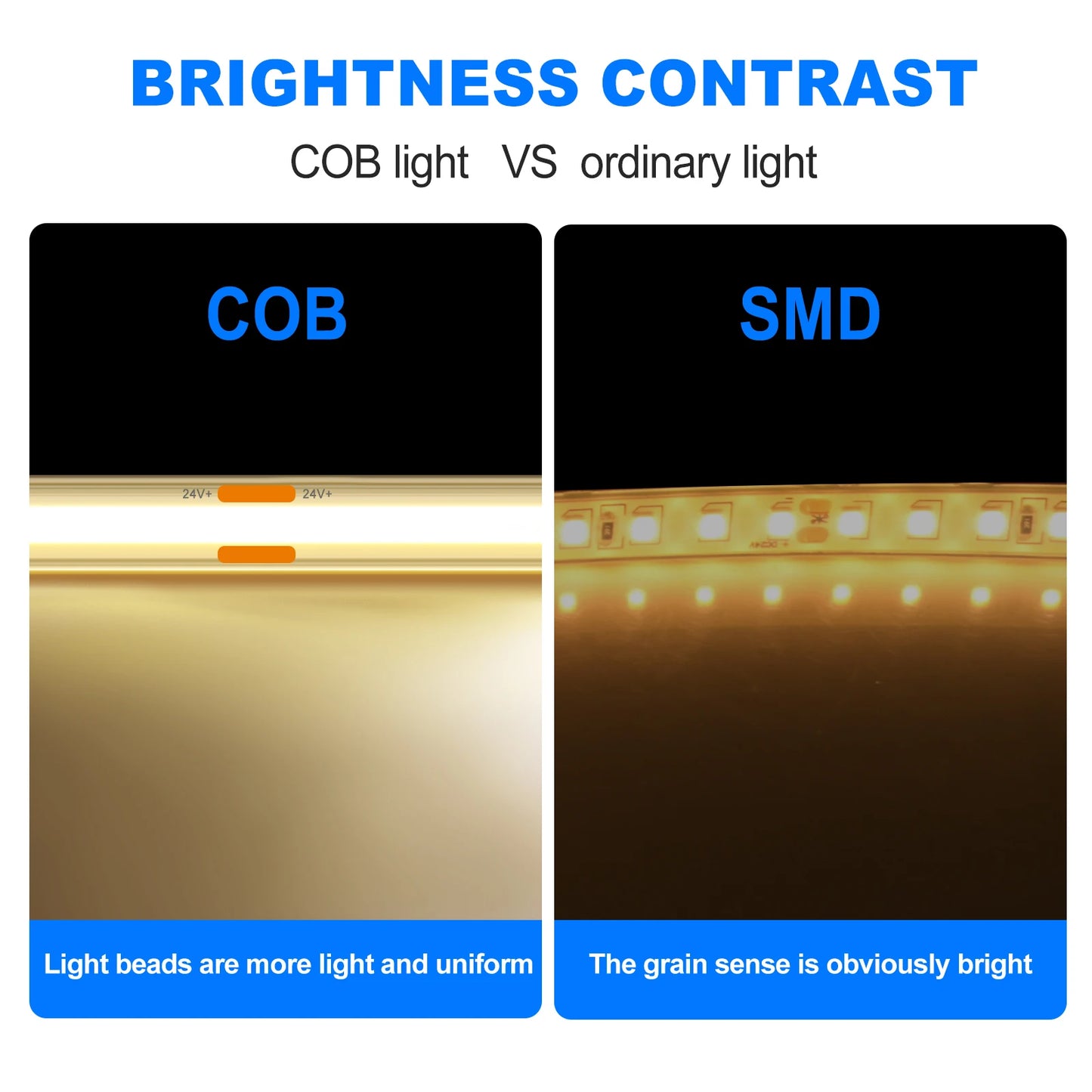 IP68 Waterproof COB LED Strip Lights 12V 24V 480Leds Diode Tape