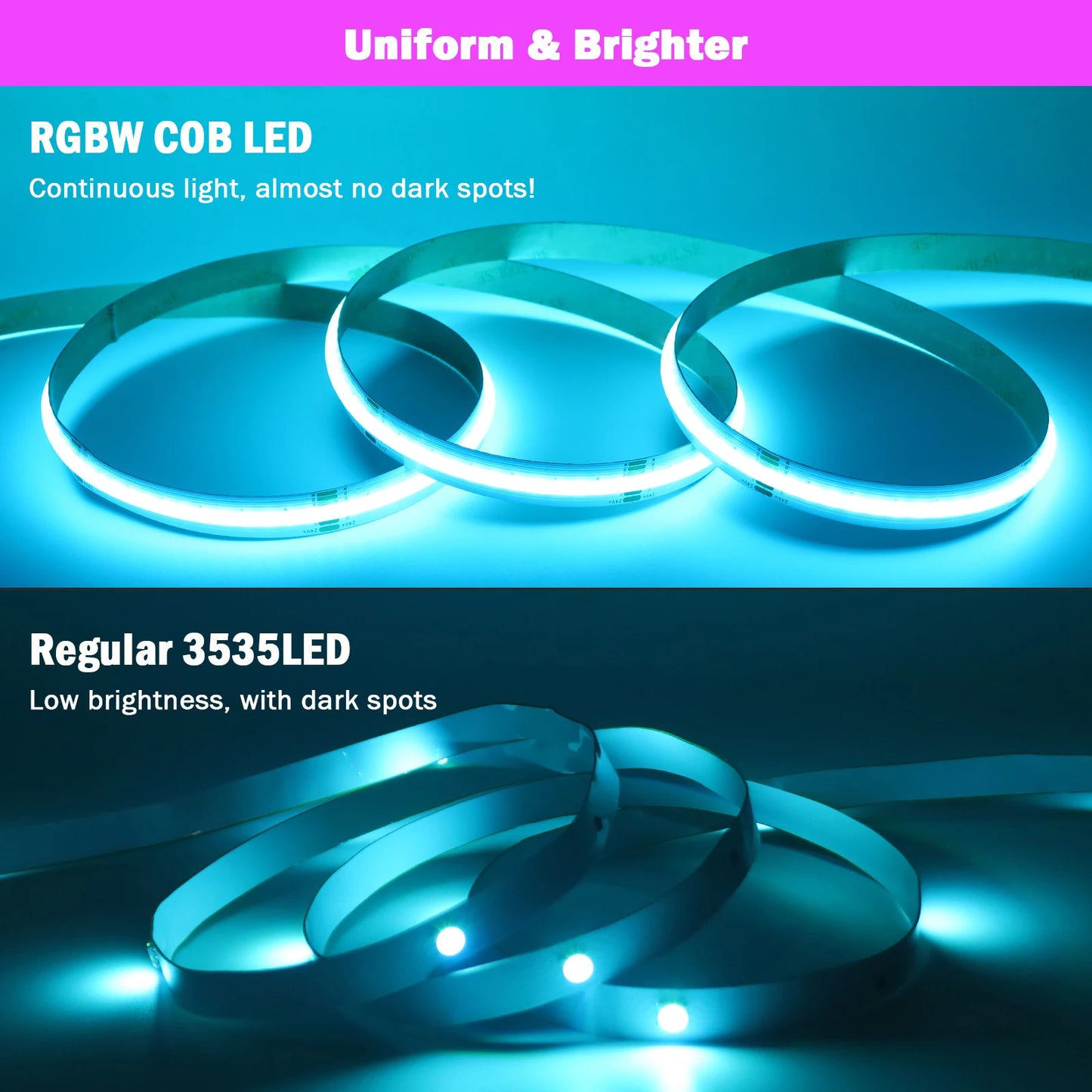 DC 12V 24V COB LED Strip RGBCCT High Bright Led Tape Diode