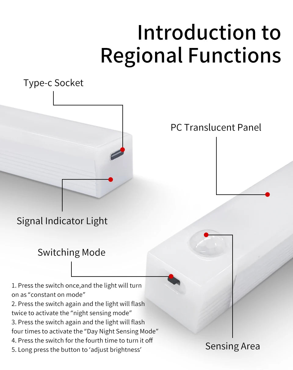 Motion Sensor LED Cabinet Light Rechargeable Induction Night Light
