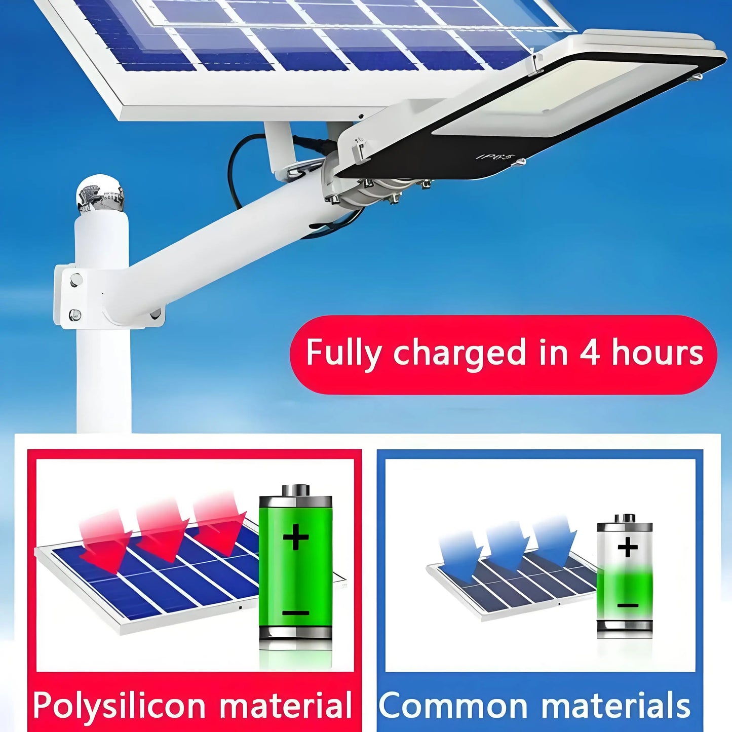 Led Outdoor Solar Street Lamps With Remote Control