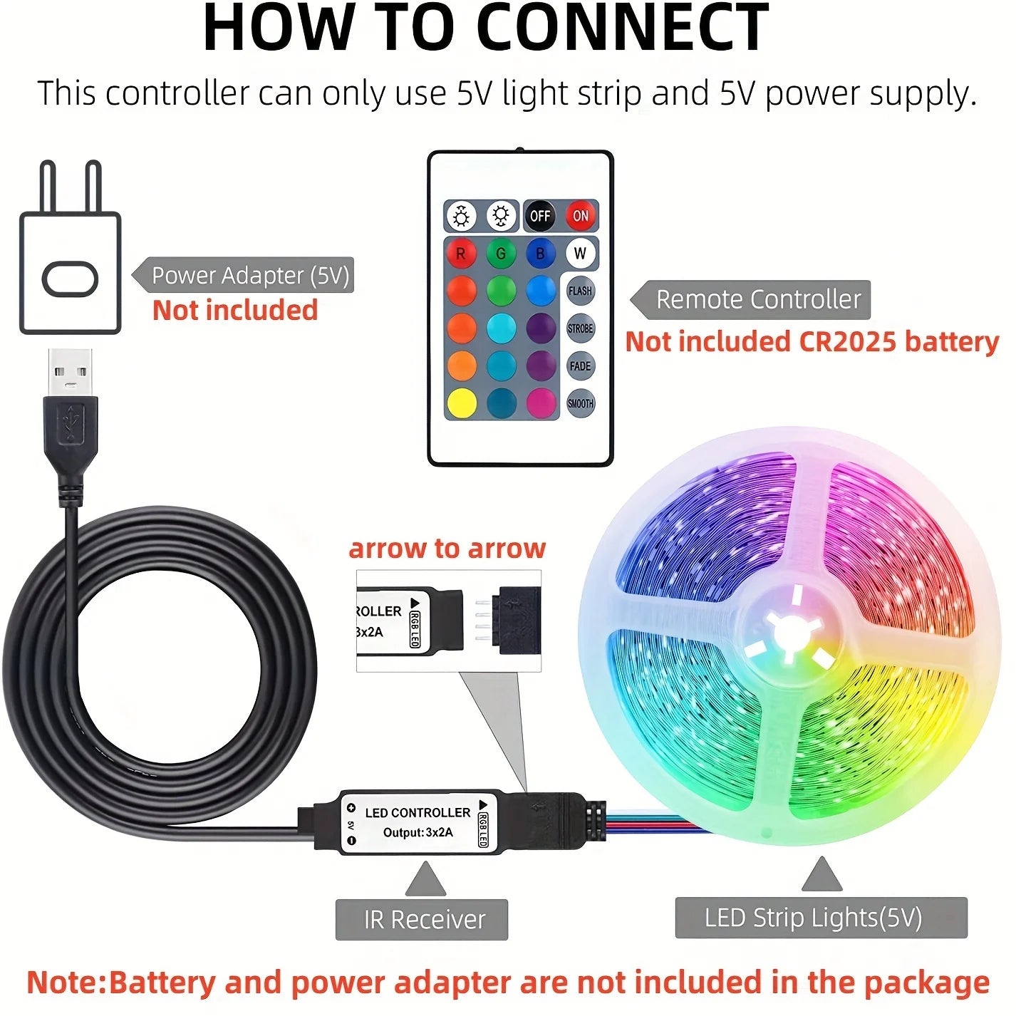 USB LED Strip Lights 20M RGB5050 Music Sync Remote Control