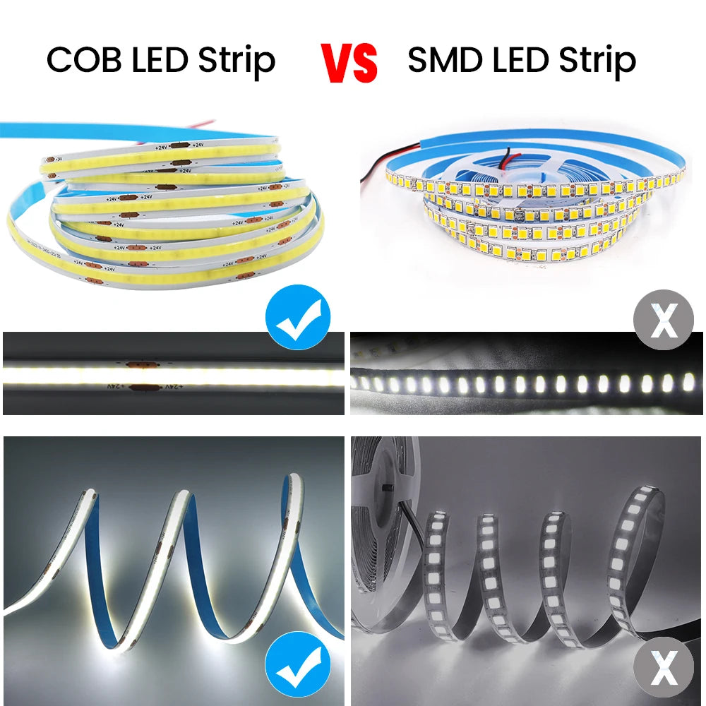 COB Strip Light 8MM 320Leds/M High Density Linear Lighting