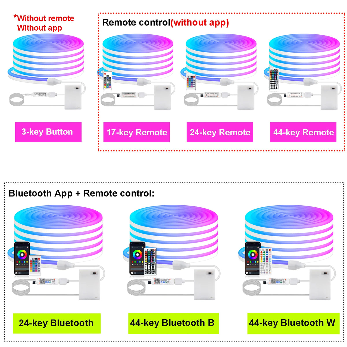 3AA Battery Powered 5V RGB Color-changing LED Neon Strip Light