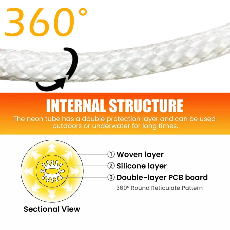 360 Degree Round Reticulate Neon LED Strip with Remote Control
