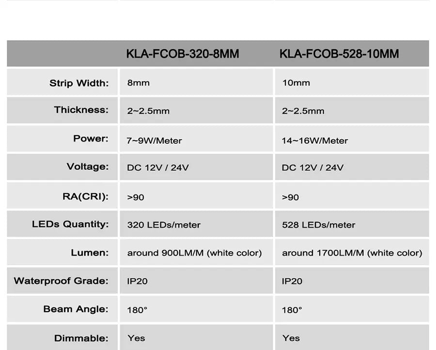 COB LED Strip 5mm 8mm 10mm Width LED Tape Bar Light