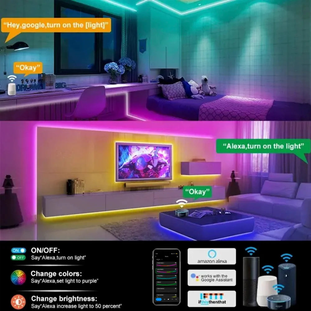 TUYA WIFI LED Neon Strip Lights RGBIC Waterproof Voice Control