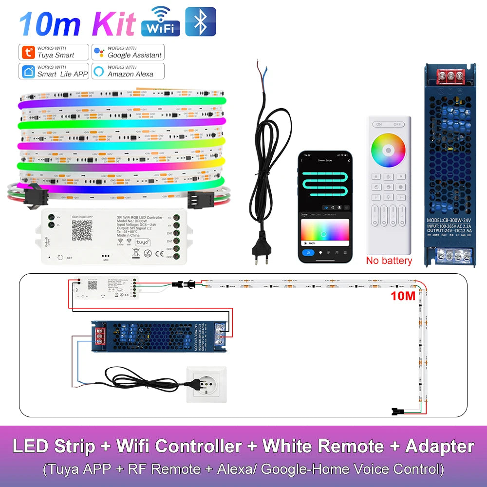 RGB-IC COB LED Strip with Tuya Wifi Controller LED Tape