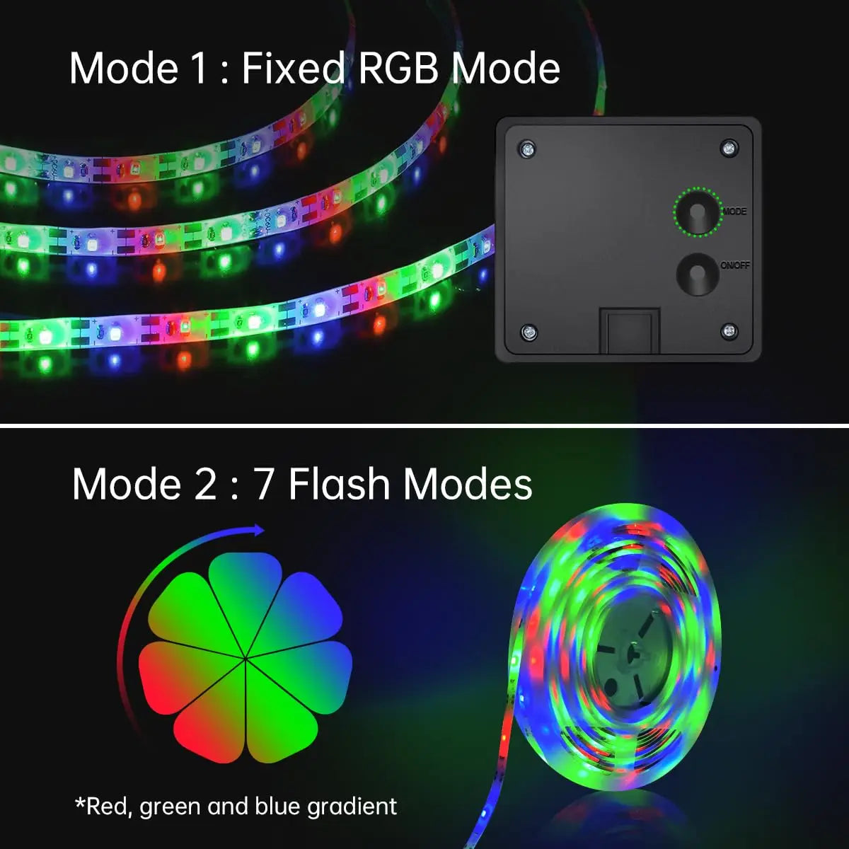 5m Solar LED Strip Light Outdoor Solar Powered 150 LED