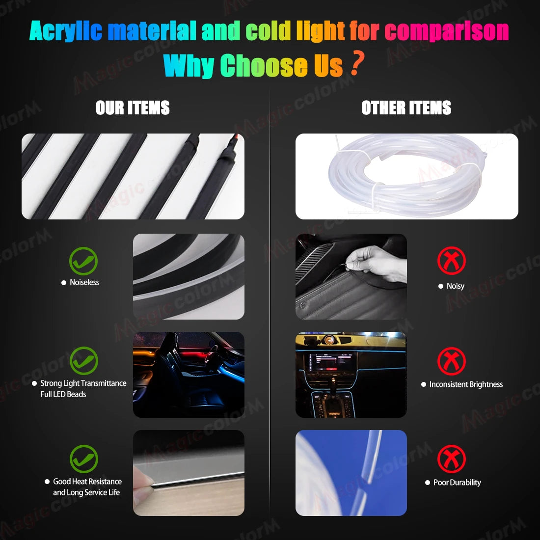 1.1M EL Wire Neon Ambient Light Car Interior Dashboard LED