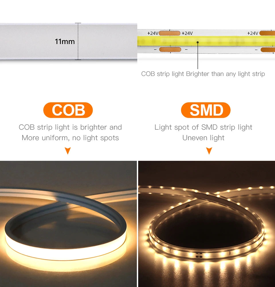 Smart PIR Motion Sensor USB 5V COB Neon Strip Light