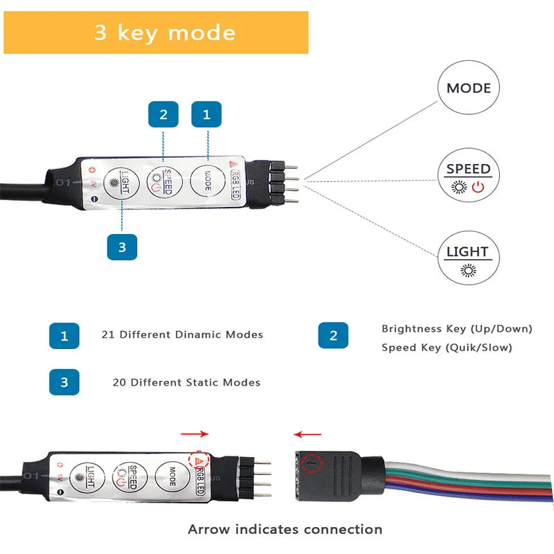 SMD5050 5M USB LED Strip Light TV Desktop Screen Backlight