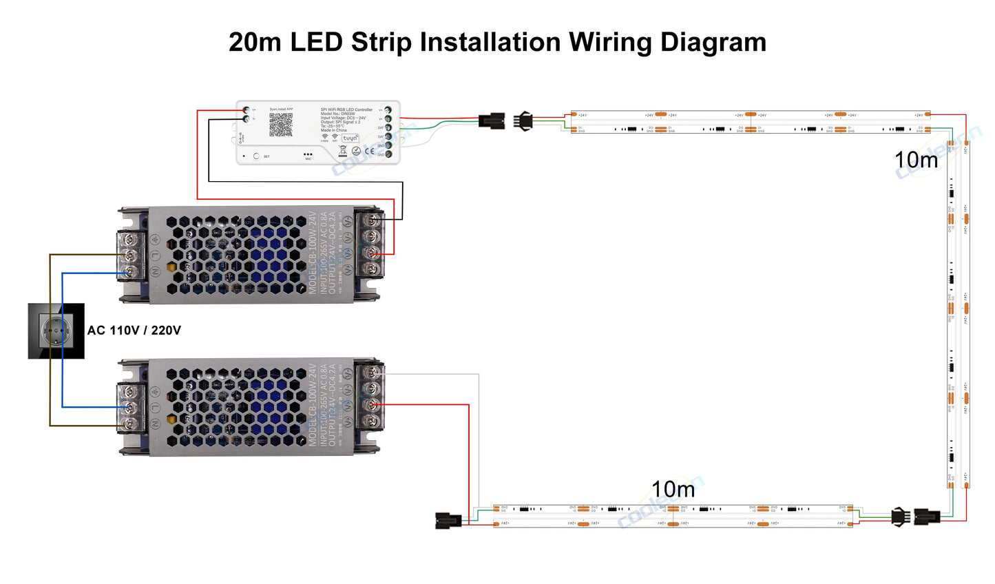 Tuya Wifi RGB-IC COB LED Strip Dream RGB Color Smart Life