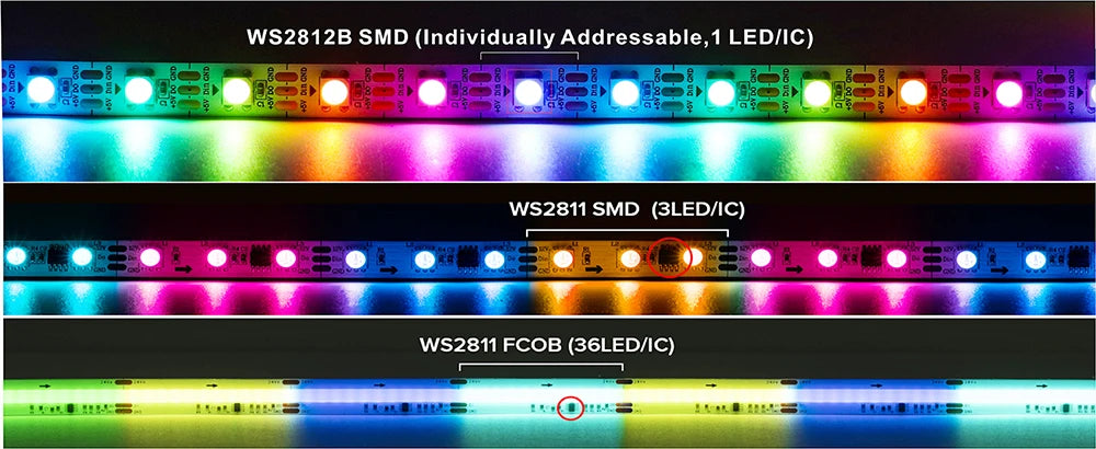 5050 RGB LED Strip Addressable DC 5V 3pin WS2812B