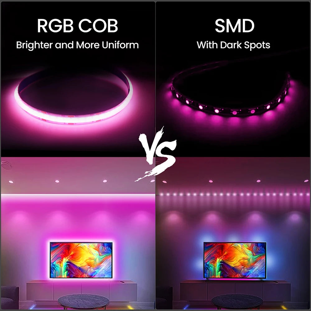 DC 5V USB RGB COB Light Strip 576LED/M Bluetooth APP 3key Controller