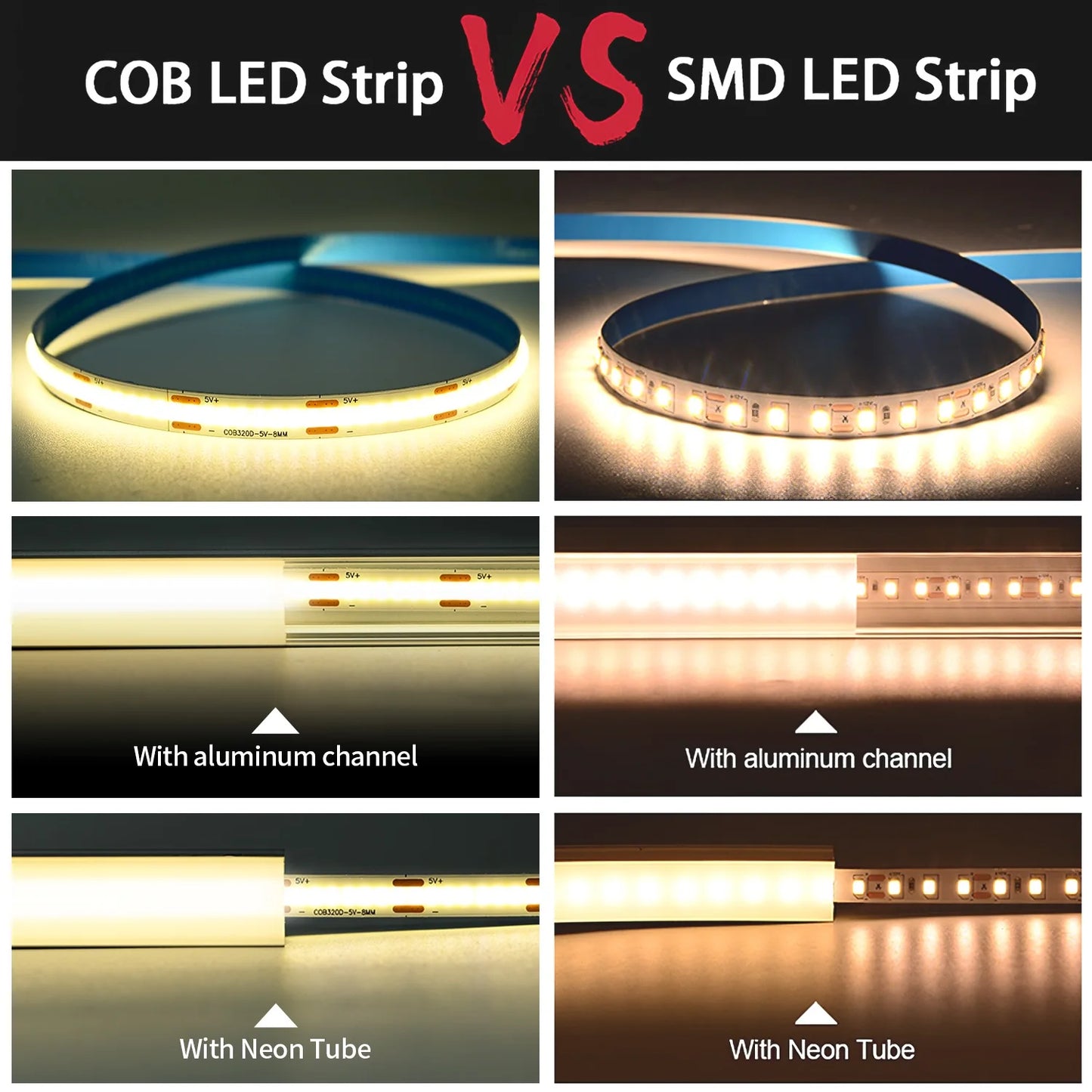 5V COB LED Strip Touch Dimmer USB Plug 320LEDs/m High Density