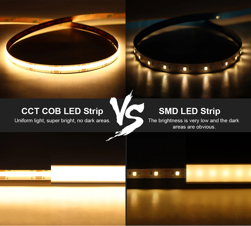 608LEDs/M CCT Wifi COB LED Strips Dual White room decor