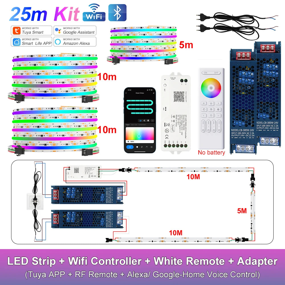 RGB-IC COB LED Strip with Tuya Wifi Controller LED Tape