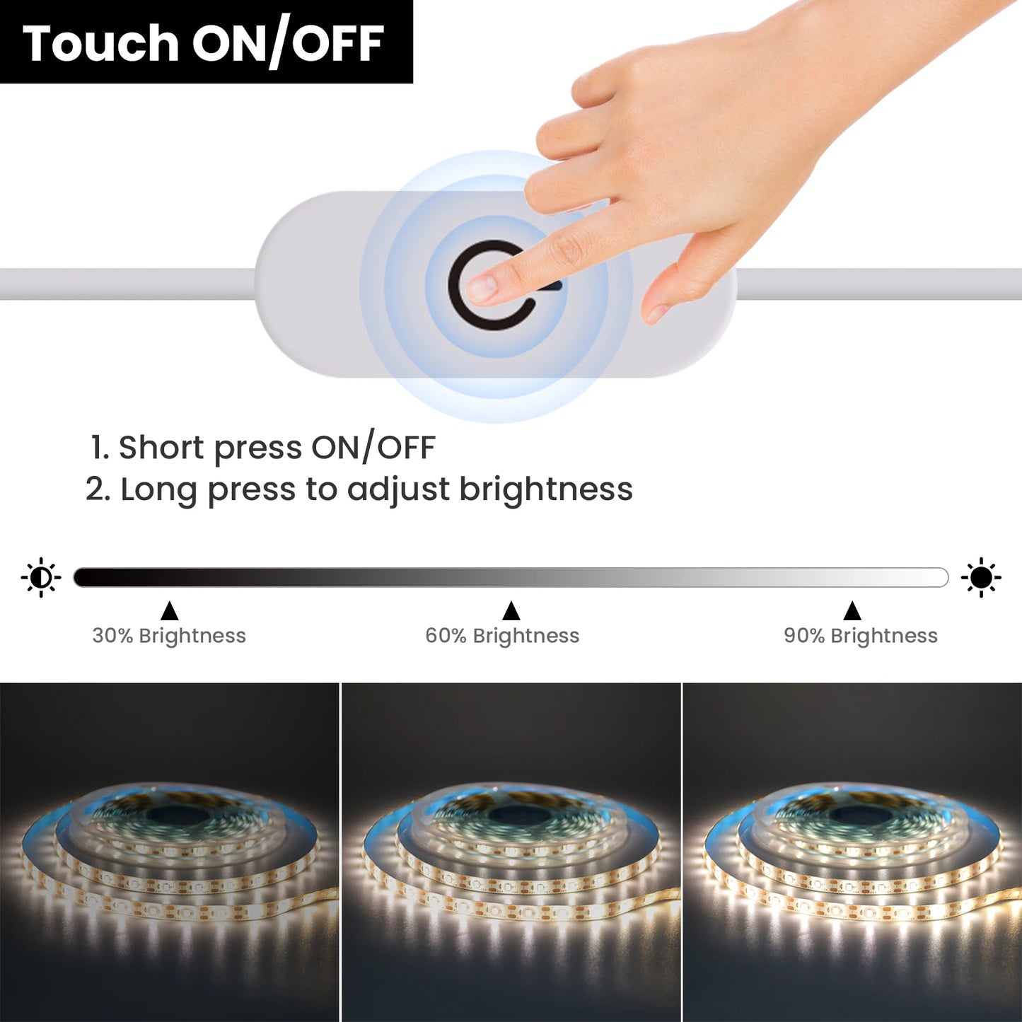 USB LED Strip Light DC5V 2835 With Dimmer/ON OFF Switch