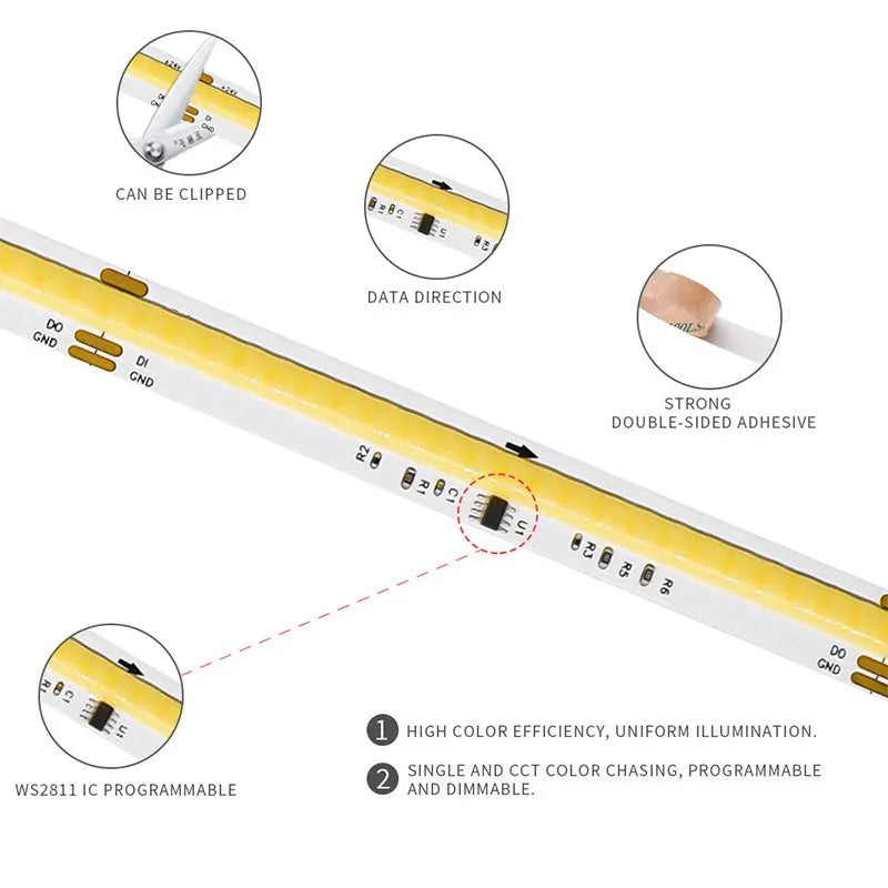 Sensor Stair Lights, Motion Activated Light Strip with Dimmer