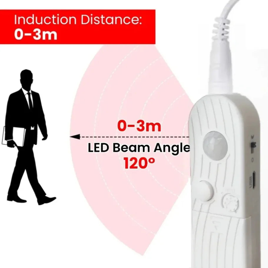 Dual Mode Adjustable 5V COB LED Strip Motion Sensor Night Light