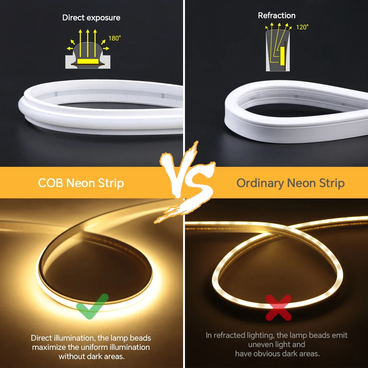 Latest DC24V COB Neon LED Strip Light Solid Silicone Tube