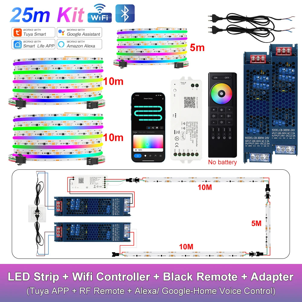 RGB-IC COB LED Strip with Tuya Wifi Controller LED Tape