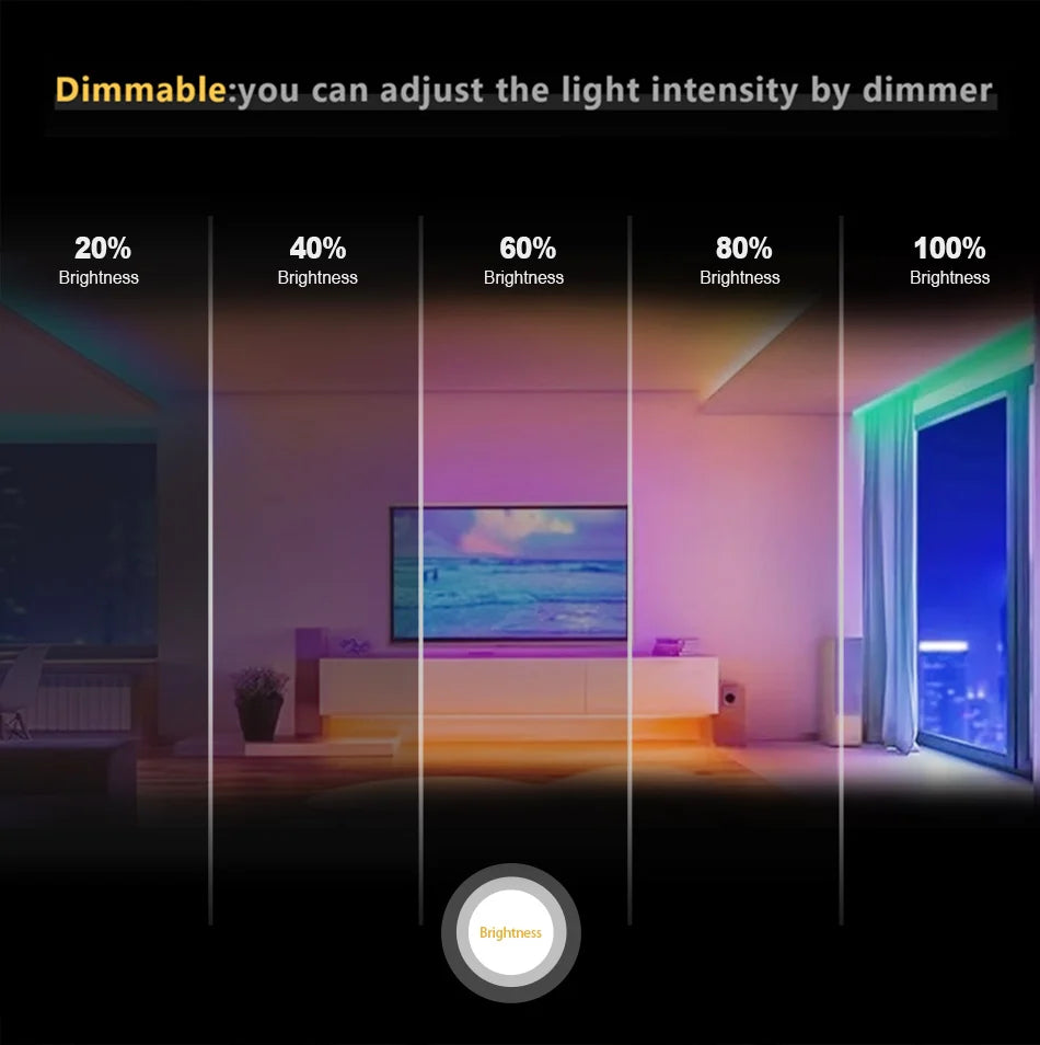 RGB COB LED Strip 576 LEDs/m High Density Flexible Dimmable