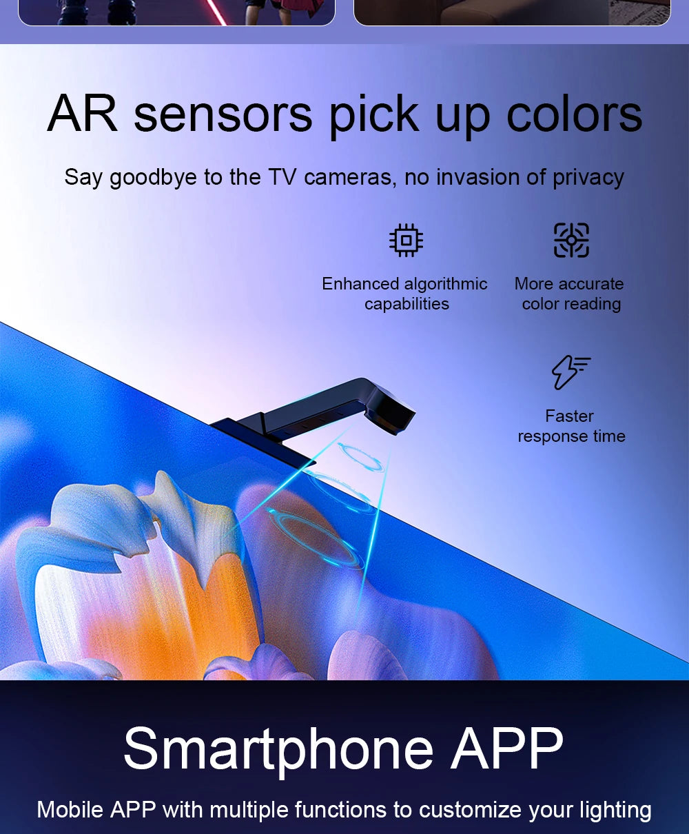 Immersion TV Backlights with Camera, Smart Ambient TV Strip Light