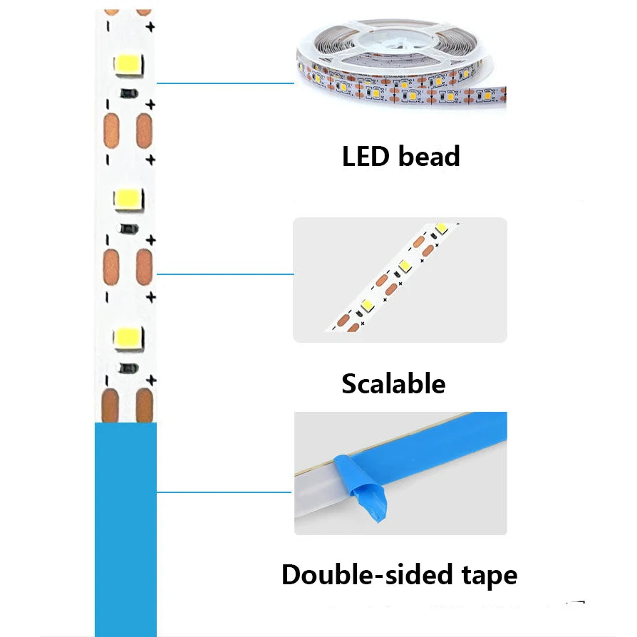 DC 5V USB LED Lights Strips for TV Backlight Decoration
