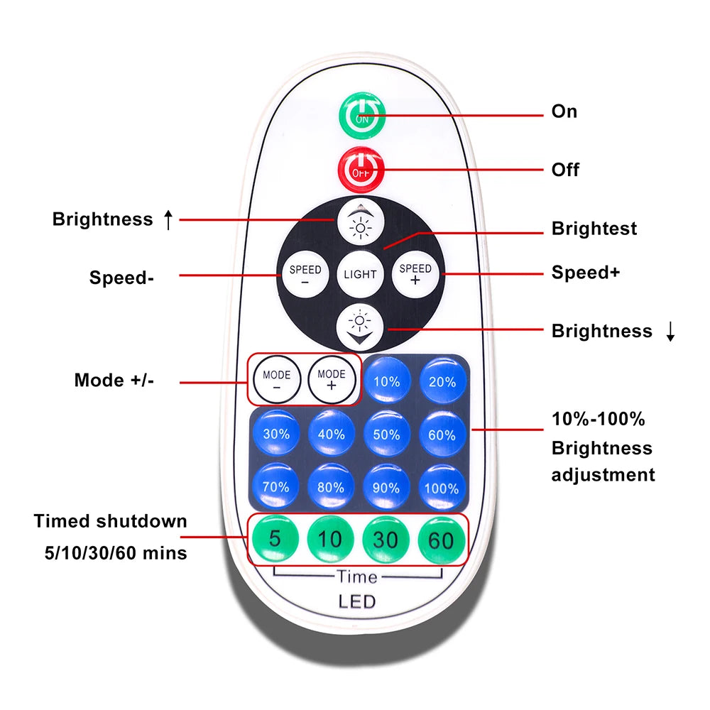 220V Dimmable COB LED Strip Light WIFI Bluetooth Wall Touch