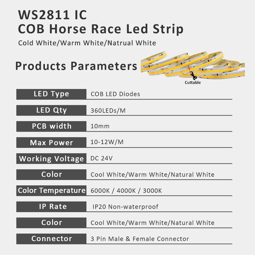Sensor Motion Stairs LED Strip Light Kit 24V COB Water Flow
