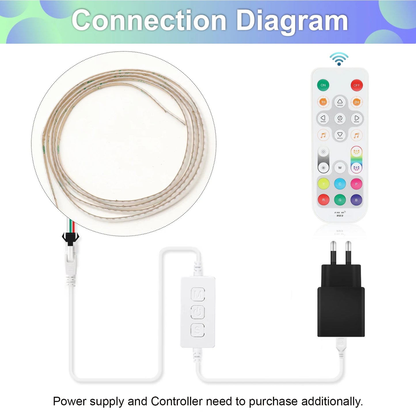 3mm 5mm 5V WS2812B Addressable COB LED Strip