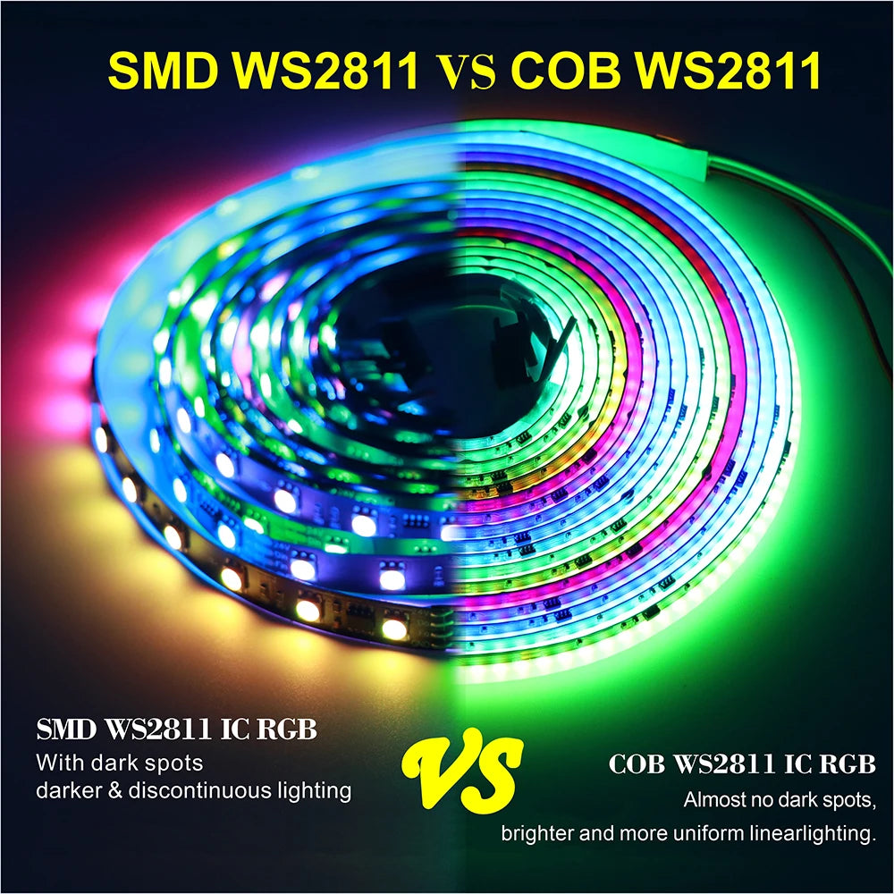 FOB COB Light Strip, SPI Addressable WS2811, Dreamy Colors