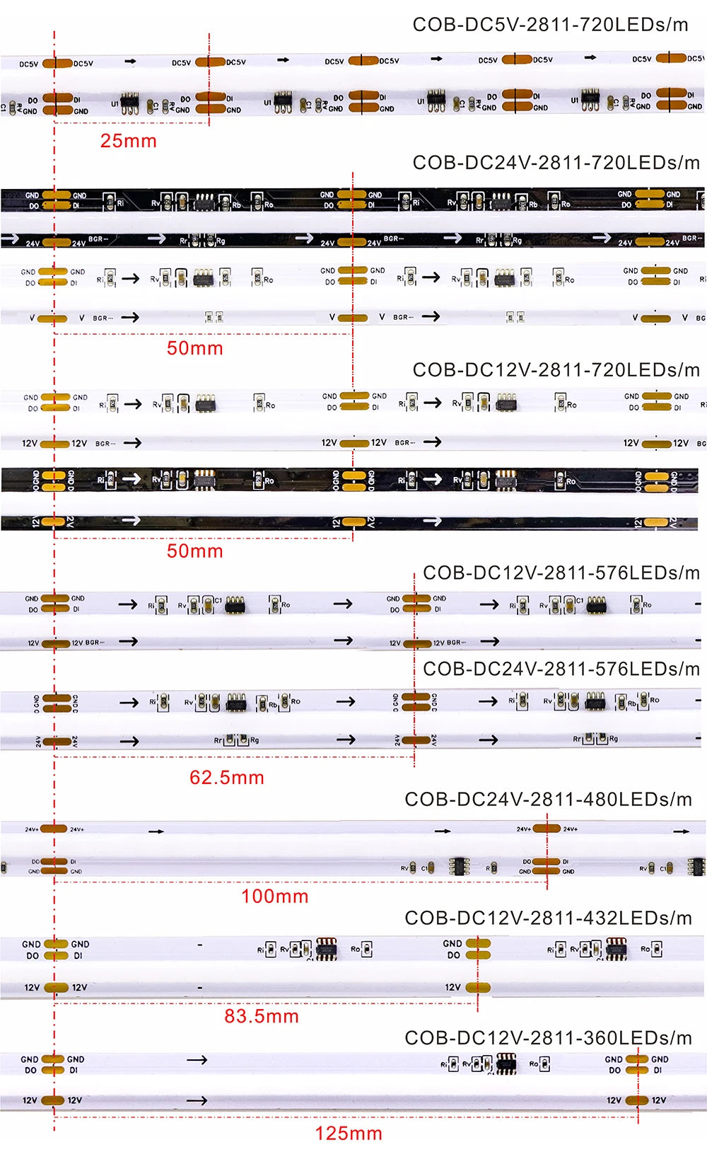FOB COB Light Strip, SPI Addressable WS2811, Dreamy Colors