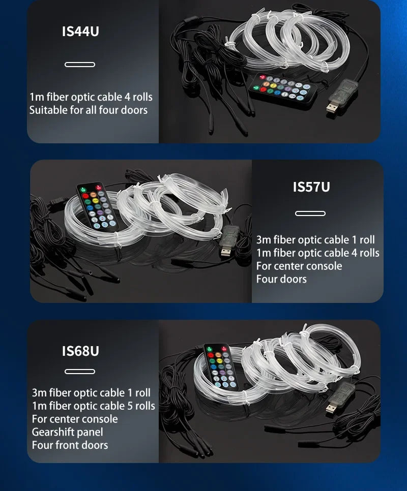 3M Car Interior Led Decorative Lamp EL Wiring